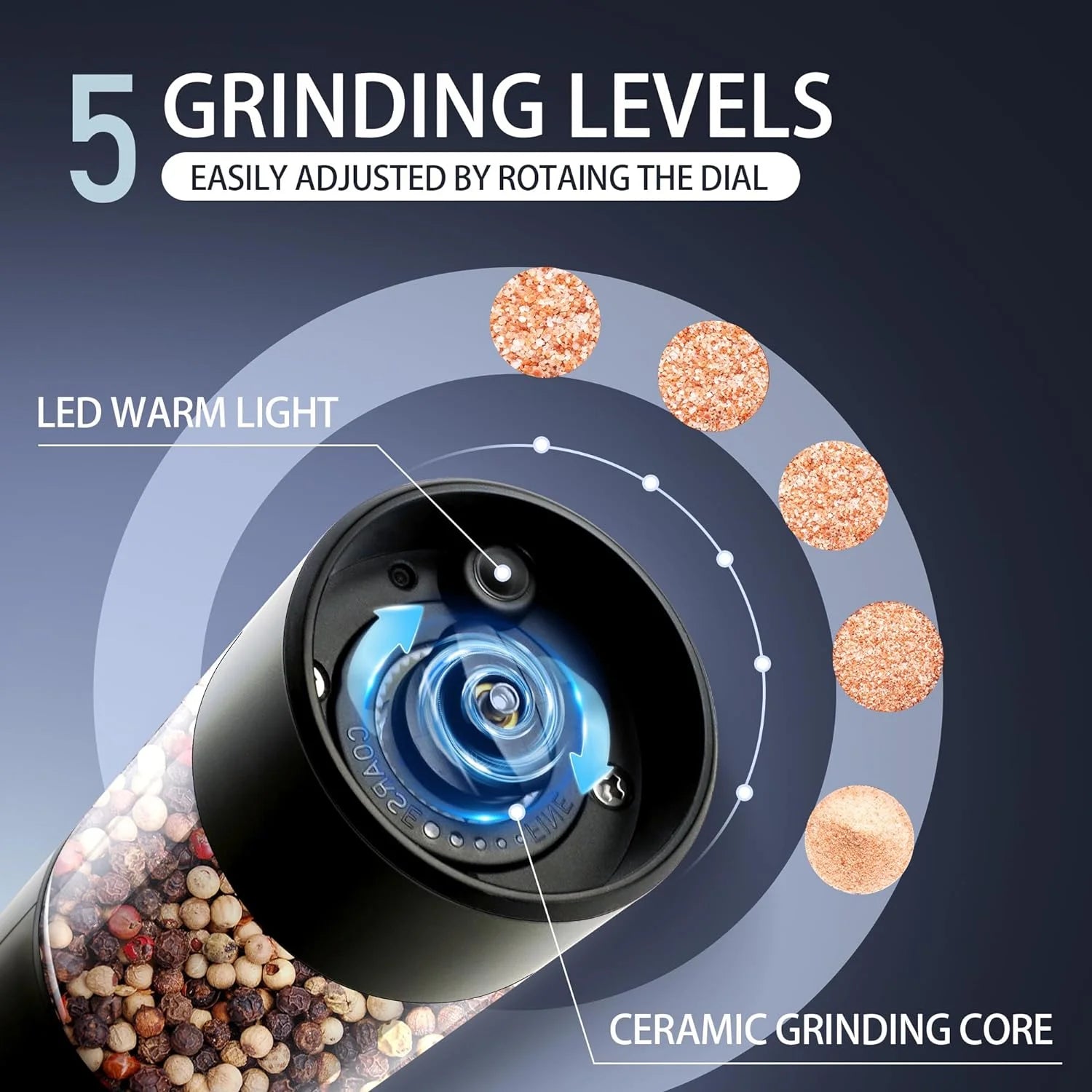 Electric Salt & Pepper Grinder Set with LED Light & Adjustable Coarseness